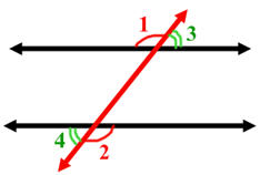 Alternate interior angles