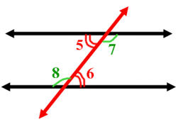 Alternate exterior angles