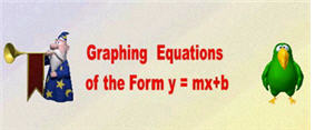 Graphing Equations