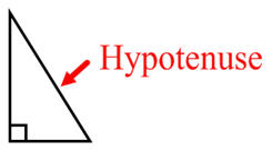 Hypotenuse