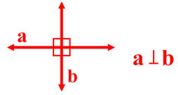 Perpendicular lines